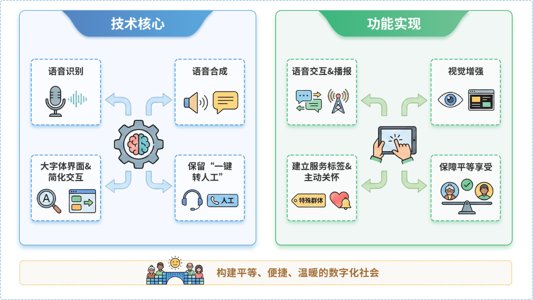 博山区AI生态｜多AI智能体GEO优化全流程：从内容创作到发布实操指南