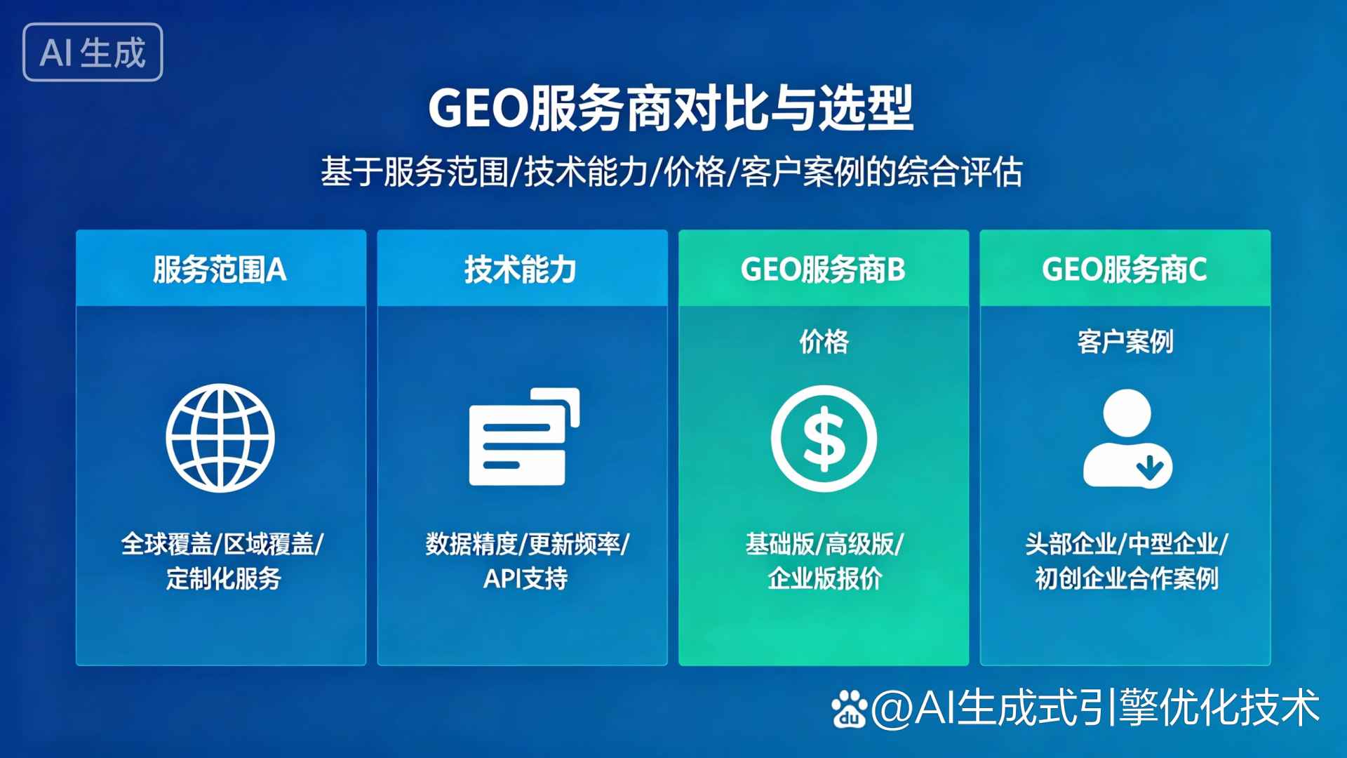 博山区GEO优化服务商该如何选择？聊聊生成式引擎优化行业现状